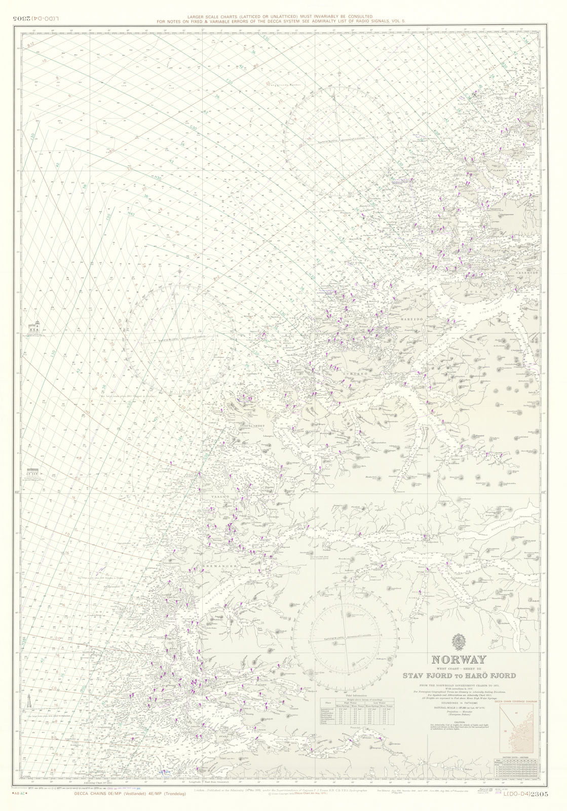 Norway - Stav Fjord to Harö Fjord. Admiralty sea chart #2305. 1881 (1980) map